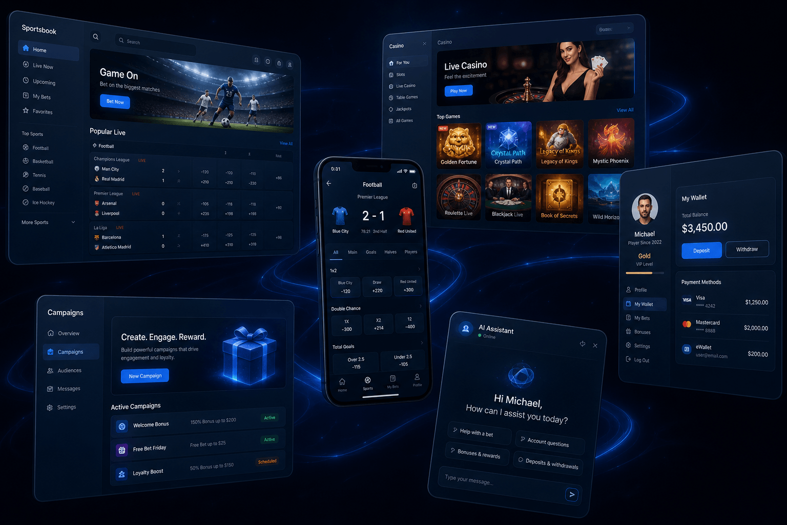 Unified gaming platform ecosystem with sportsbook, casino, payments and AI
